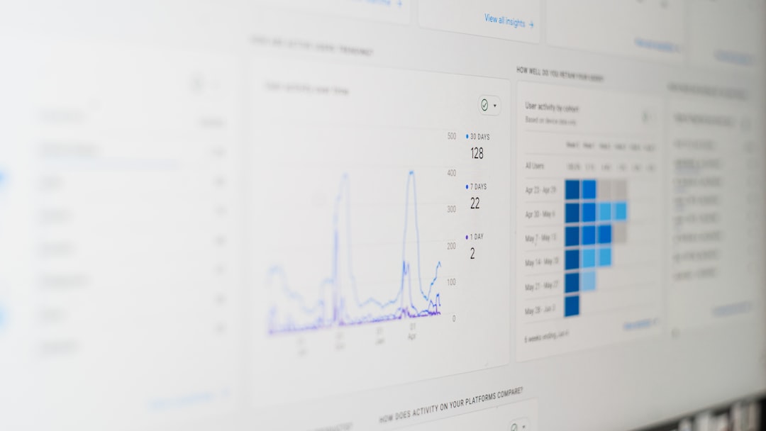 Photo Marketing dashboard